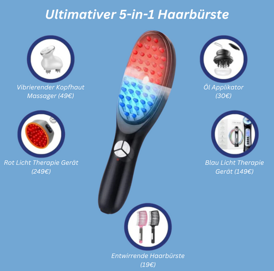 EcoPulse™ - Ultimativer Haarverjünger